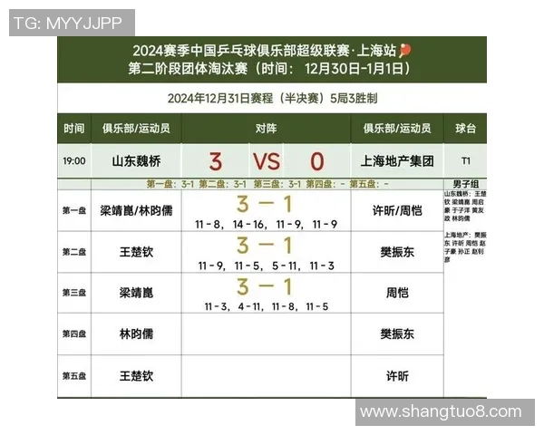 南京乒乓球队与西安乒乓球队赛后复盘分析团队配合与战术执行